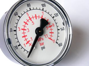 Image of a gauge for an article about How to Gauge the ROI of eTendering.